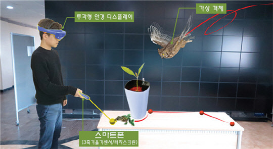 우운택 교수팀이 개발한 '안경형 디스플레이 기반의 이동경로 저작기술'을 활용해 증강현실 안경을 착용한 사용자가 스마트폰으로 증강현실 콘텐츠를 직관적으로 제작하는 모습을 보여주는 이미지. KAIST 제공